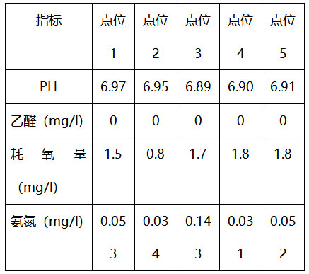 5個(gè).jpg